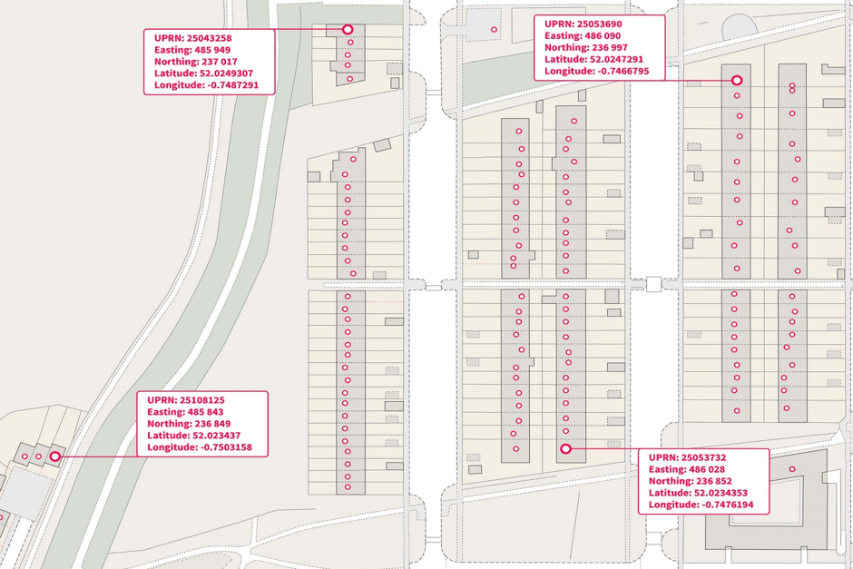 Example of UPRN mapping